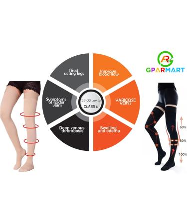 Buy GPAR Premium Medical Compression Stockings Class 2 - Unisex Thigh-High (23-32 mmHg) for Varicose Veins Edema & Leg Pain - Black Size L International Shipping Available - Buy Online on GoSupps.com