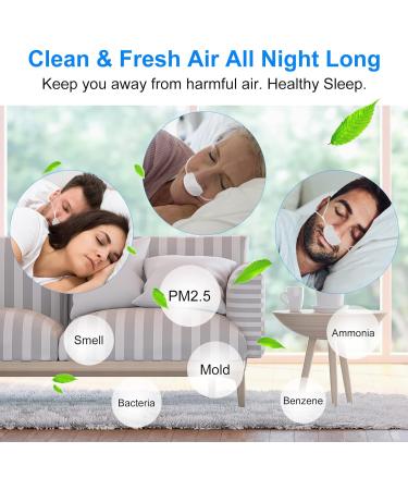 Anti Snoring Nasal Dilator Nose Vents Plugs - Snoring Solution - Buy Online on GoSupps.com