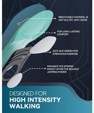 Supinserts Memory Foam Gel Shoe Inserts for All-Day Comfort - Women's Size 7.5-8.5 - Buy Online on GoSupps.com