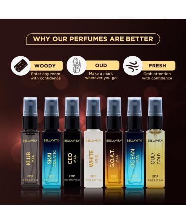 BELLAVITAA Discovery Gift Set 7x8ML Eau De Parfum Perfume for Men with Woody Fresh & Oud Long Lasting EDP Fragrance Scent - Buy Online on GoSupps.com