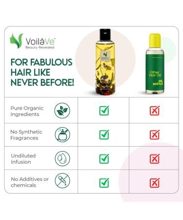 VoilaVe Organic Infused Hair Growth Oil | Natural Treatment for Weak, Dry & Damaged Hair - 100ml - Buy Online on GoSupps.com