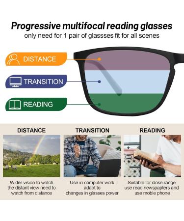 OCCI CHIARI Multifocus Progressive Reading Glasses for Men - Black | 1.0 to 3.5 Strengths - International Shipping Available - Buy Online on GoSupps.com