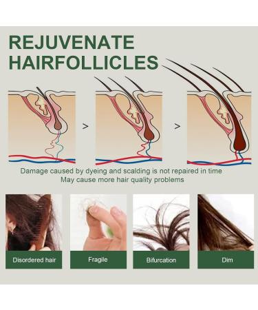 Tpubmity 2 x 60 ml hair growth oil rosemary oil for healthy hair and scalp hair care thicker hair growth for women and men 60 ml 2er Pack - Buy Online on GoSupps.com