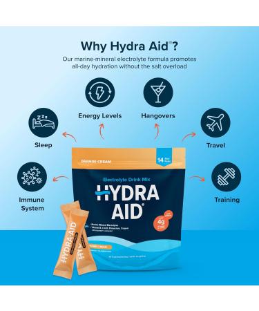 Low Sodium Electrolyte Powder Packets - Marine-Mineral Hydration Mix with Vitamins B C D | No Salty Aftertaste | 14 Orange Cream Sticks | Vegan Non-GMO Gluten Free Orange Cream 4 Ounce (Pack of 1) - Buy Online on GoSupps.com