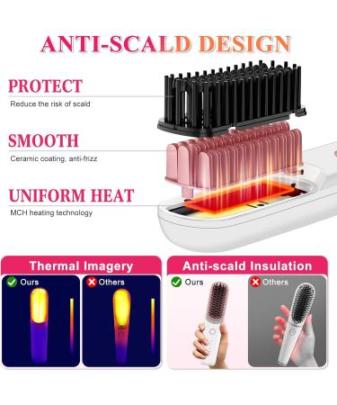 Buy Cordless Hair Straightener Brush - Portable USB-C Rechargeable Mini Ionic Hot Comb for Travel - Lightweight Anti-Scald Styling Brush for Women - Buy Online on GoSupps.com