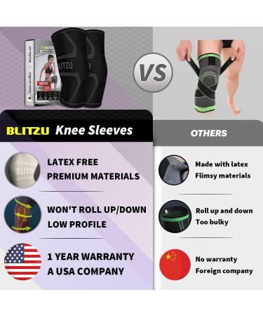 BLITZU Knee Braces for Men & Women - 2 Pack Compression Sleeves for Knee Pain Relief - Medium Size Black (1 Pair) - Buy Online on GoSupps.com