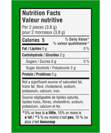 Trident Sugarfree Watermelon Gum Slab 3-Pack (42 Pieces) Watermelon 1 count (Pack of 3) - Buy Online on GoSupps.com