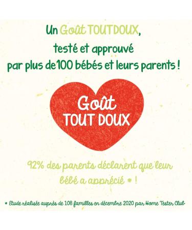 Bl dina Bl dilait Growth 3+ Milk Powder for Baby 3 x 900 g - Buy Online on GoSupps.com