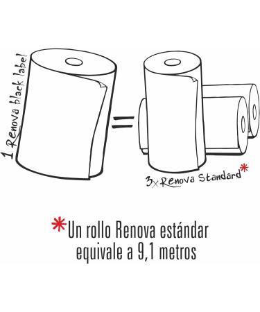 Buy Renova Kitchen Rolls Black - Triple Pack | Premium Quality & Fast International Shipping - Buy Online on GoSupps.com