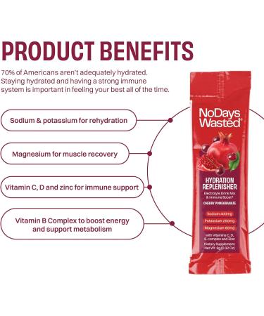 Hydration Replenisher Electrolyte Stick Packets | Rapid Hydration & Vitamin Boost | Cherry Pomegranate Flavor | Sodium Potassium Magnesium Vitamins B C D Zinc | International Shipping - Buy Online on GoSupps.com