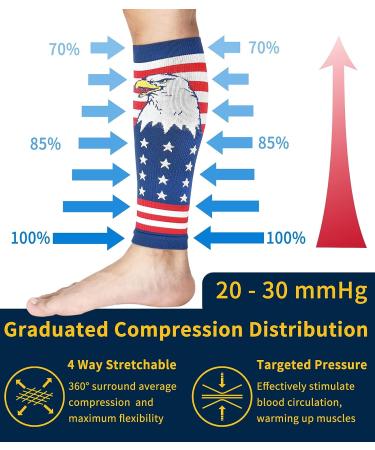 Buenwaz Patriotic Calf Compression Sleeve for Men - Eagle Design, 20-30mmHg Support for Varicose Veins, Shin Splints, and Leg Pain - Size L/XL - Buy Online on GoSupps.com