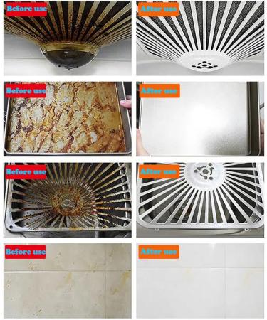 Foam Heavy Oil Cleaner 500 ML - Powerful Spray Oven & Multi-Purpose Kitchen Cleaner | Effective Degreaser for Tough Grease & Stains - Buy Online on GoSupps.com