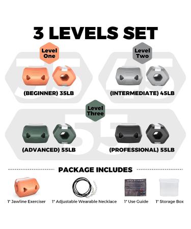 Gray 45lb Jaw Exerciser for Sculpting Jawline and Tone Face & Neck | Facial Exerciser for Men & Women - Buy Online on GoSupps.com