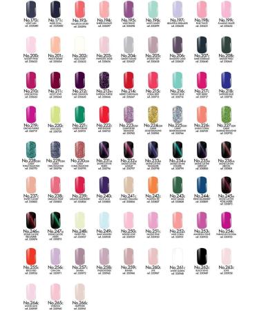 Victoria Vynn NEW SPRING/SUMMER 2020 Colors of UV LED Gel Polish 264 Good Luck a semi-transparent bright classic pink - Buy Online on GoSupps.com