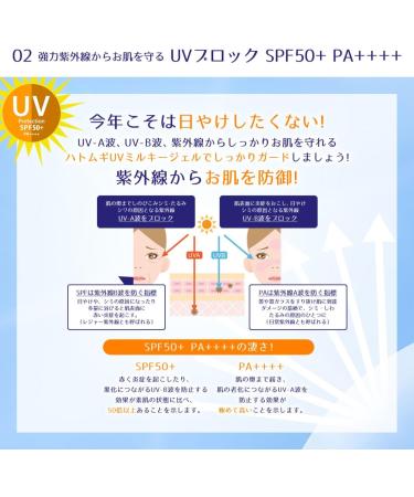 White Hatomugi UV Milky Gel SPF50 + 80G - Buy Online on GoSupps.com