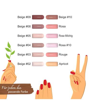 GS-NAILS UV Make-up Gel Camouflage for Nail Art & Design - Beige #08 15ml Hardening Self-Smoothing Gel - Ideal for Professional & DIY Use - Buy Online on GoSupps.com