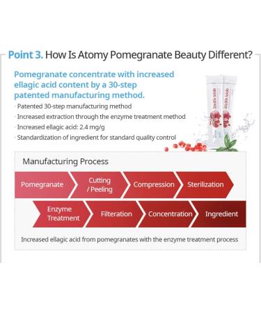 Atomy Pomegranate Beauty 900g - 60 Jelly Sticks | Premium International Shipping - Buy Online on GoSupps.com