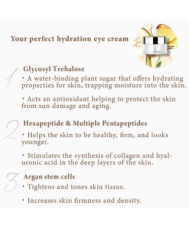 NEW ANGANCE Refreshing and Firming Eye Cream Moisturizes the Tender Eye-Contour Skin Reduces Eye Bags Crow's Feet Fine Lines  0.7 Fl Oz Firming Eye Cream Firming Eye Cream - Buy Online on GoSupps.com