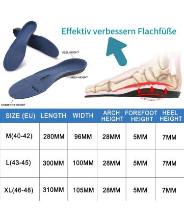 Orthopedic Heel Spur Insoles | High Arch Support Inserts for Plantar Fasciitis | Comfortable Shoe Inserts for Men & Women - Buy Online on GoSupps.com