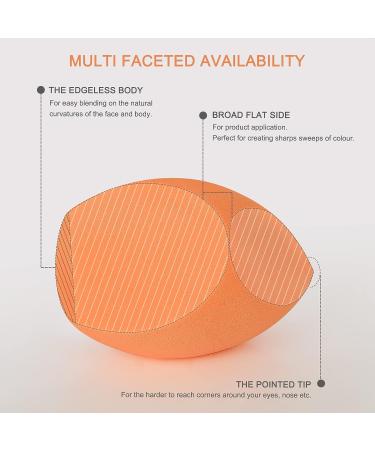 XL Extra Large Makeup Beauty Sponge Blender with Sponge Holder - Perfect for Face, Body, Blush, Cream, Liquid Foundation, and Powder Application - Dry & Wet Use - 10cm - Buy Online on GoSupps.com