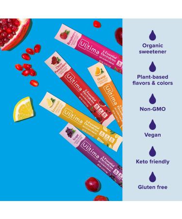 Ultima Replenisher Electrolyte Packets - 20 Count Variety Pack | Keto & Sugar Free - On the Go Hydration | Non-GMO & Vegan | Feel Replenished and Revitalized - Buy Online on GoSupps.com