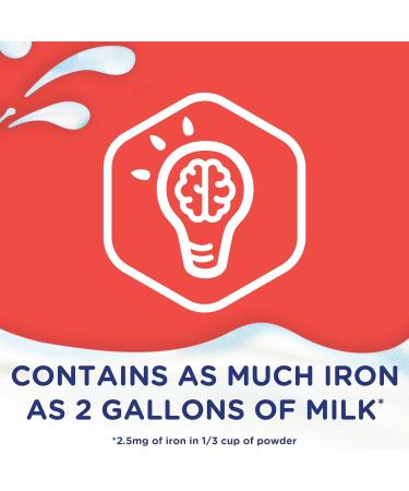Enfagrow PREMIUM Toddler Nutritional Drink 32 Oz  Pack of 6 - Natural Flavor with Omega-3 DHA  Prebiotics  Vitamins - Non-GMO Powder Can for Brain & Immune Support - Buy Online on GoSupps.com