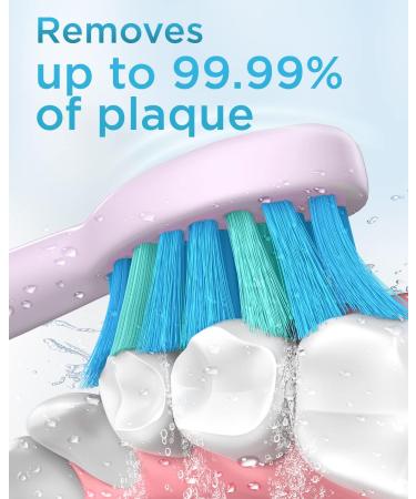 Kids Rechargeable Electric Toothbrush with 120 Days of Use | 3-Hour Fast Charge | Smart Timer & 8 Brush Heads | 5 Modes | Deep Cleaning | Ages 8-12 - Buy Online on GoSupps.com