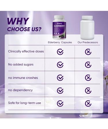 UOZXIL Elvera Elderberry Elvera Gut Support Complex 1200 mg Sambucus Elderberry Extract Zinc + Vitamin C Advanced Formula Digestive Wellness & Boost Energy 60 Capsules - Buy Online on GoSupps.com