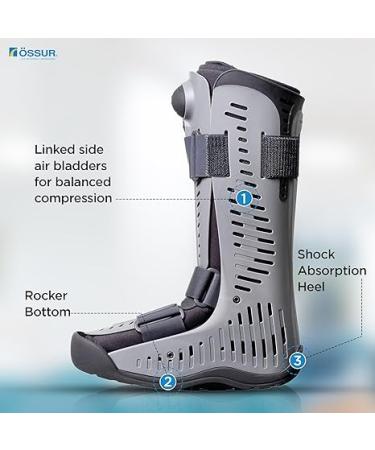 Ossur Rebound Air Walker Boot with Adjustable Straps  Air Pump  and Rocker Bottom for Ankle Injuries - Large Size - Buy Online on GoSupps.com