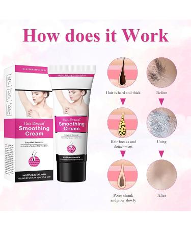 LINXINS Hair Removal Cream Sensitive Skin Bikini Area Hair Removal Cream for Genitals Painless Hair Remover for Sensitive Skin Underarm Area for Women Fast and Painless Depilation - Buy Online on GoSupps.com