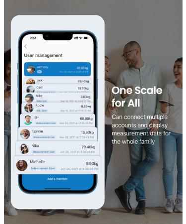 RENPHO Smart Body Fat Scale - Digital Bathroom Scale for Body Weight, BMI, Muscle Mass - Sync with Fitness App - 11x11 Inch 400lbs - Buy Online on GoSupps.com