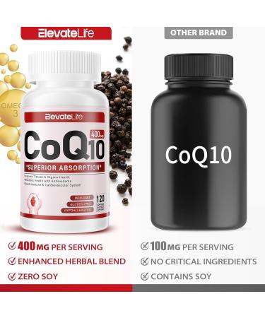 CoQ10-400mg-Softgels with PQQ BioPerine & Omega-3 Coenzyme Q10(Ubiquinone) Supplement for High-Absorption Powerful-Antioxidant Support Heart & Energy-Production 120 Servings - Buy Online on GoSupps.com
