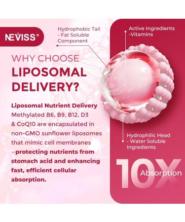 NEVISS 1Pack Vitamin D3 5000iu & K2(as MK7) 200mcg Gummies + 600mg Calcium + 1 Pack Liposomal Methyl B12 5000 mcg/10000 mcg - Buy Online on GoSupps.com