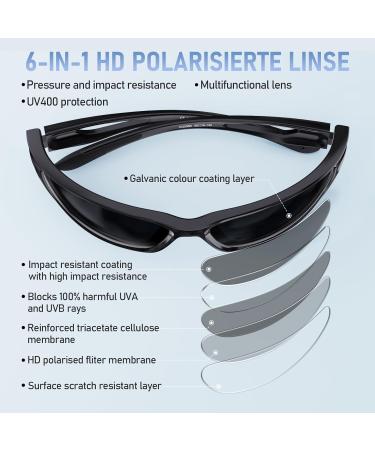 Chereeki Bicycle Glasses for Men & Women - TR90 Unbreakable Polarized Sunglasses with UV400 Protection | Sports Cycling Golf Baseball Walking & Fishing - Buy Online on GoSupps.com