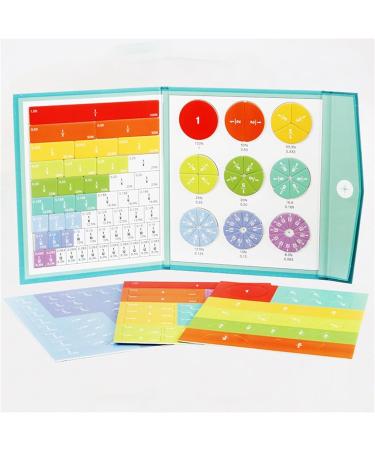 Magnetic Fractional Calculations Puzzle | Educational Manipulatives for Math | Fractures & Circles Teaching Aid for Elementary Schools - Buy Online on GoSupps.com