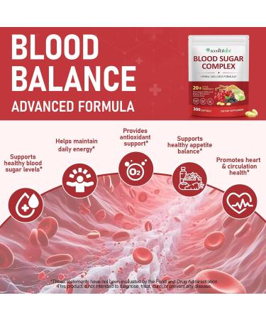 Moulis Blood Sugar Complex Supplement 300 Capsules All Natural with Cinnamon Bitter Melon Chromium Mulberry Alpha Lipoic Acid Non-GMO Blended Vitamin Mineral Supplements. - Buy Online on GoSupps.com