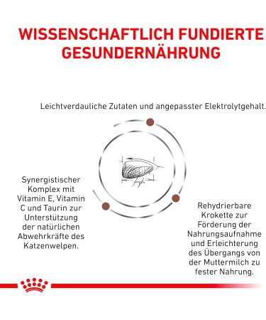 ROYAL CANIN Veterinary Diet Gastrointestinal Dry Kitten Food - 400g - Buy Online on GoSupps.com