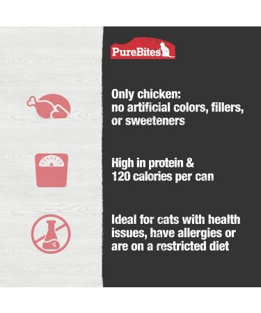 PureBites 100% Pure Chicken Pate Cat Treat|Single 2.5oz can|only 1 Ingredient Chicken 71 g (Pack of 1) - Buy Online on GoSupps.com