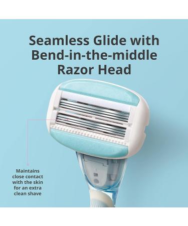 Dorco EVE 6 Razors for Women - Extra Close Shaving Kit with 6 Razor Blade Refills - Double 3 Curved Blades - Interchangeable Cartridge for Sensi - Buy Online on GoSupps.com