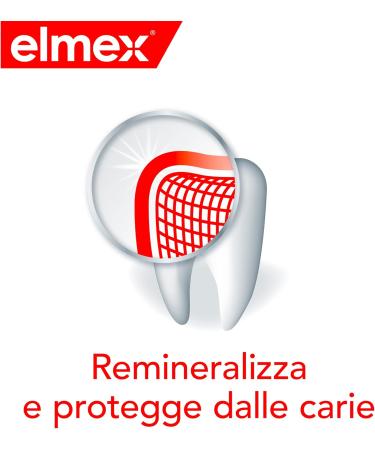  ELMEX elmex Caries Protection Colontory 400 ml I with Amino Fluoride I Double Protective Shield I Freshens Breath I Remineralizes Enamel I 0% Alcohol - Buy Online on GoSupps.com