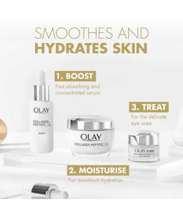 Olay Regenerist Collagen Peptide 24 Day Cream - Fragrance-Free for Strong, Glowing Skin in 14 Days - Buy Online on GoSupps.com