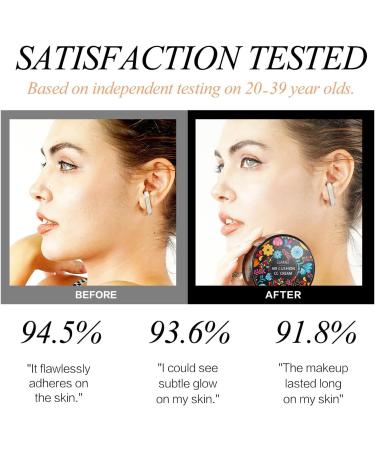 Hagar Mushroom Head CC Cream 100g | Natural Moisturizing Foundation with Sponge for Women & Girls | Perfect Makeup Primer - Buy Online on GoSupps.com