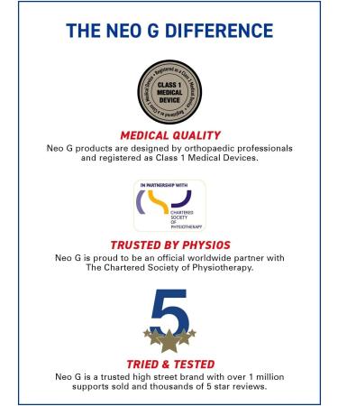 Neo-G Arm Sling for Kids - Shoulder Arm Injury Recovery Pre/Post Surgery Comfort Sponge Foam Child Sling Arm Support - Breathable Lightweight Soft Children Arm Sling Adjustable Left or Right - Buy Online on GoSupps.com