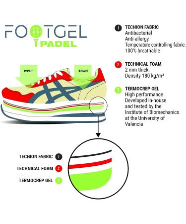 FOOTGEL Padel Pain Relief with 3-Layer Shock Absorption | Eucalyptus Scent | Vegan & Medical Certified | Machine Washable | Small Size - Buy Online on GoSupps.com