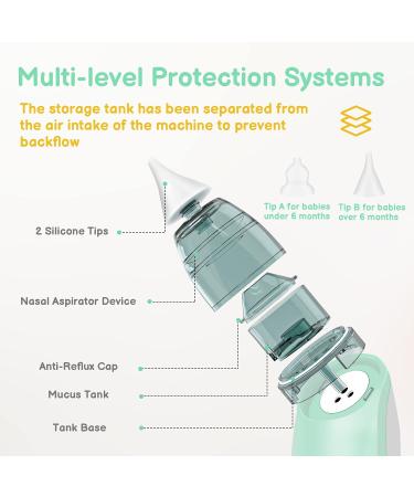 iSiMEE Baby Nasal Aspirator - Electric Mucus Sucker with Music, 2 Tip Sizes, Safe & Hygienic for Infantsم€گGreenم€‘ - Buy Online on GoSupps.com