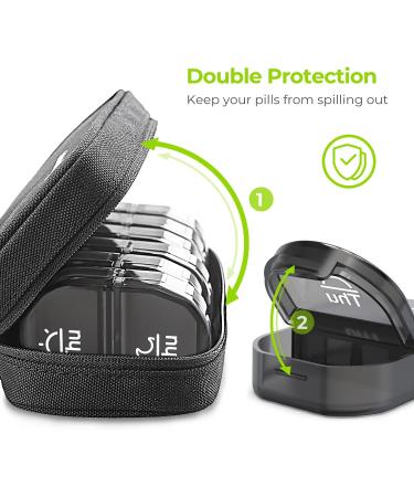 AUVON Canvas Weekly Pill Organizer for Vitamins & Supplements - Large AM/PM Pill Box with Portable Zipper Cloth Bag - 7 Day Pill Case in Black - Buy Online on GoSupps.com