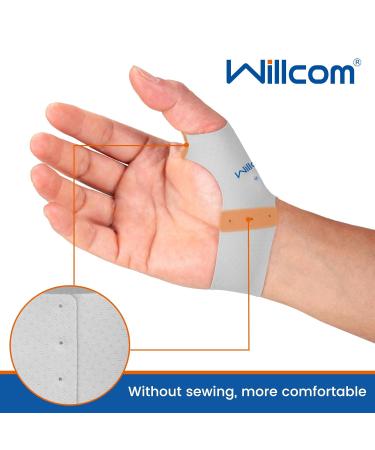 Buy Thumb Brace Compression Sleeve (2 PCS) - Relief for Arthritis Joint Pain & Tendonitis - Soft Lightweight & Breathable Spica Protector - Buy Online on GoSupps.com