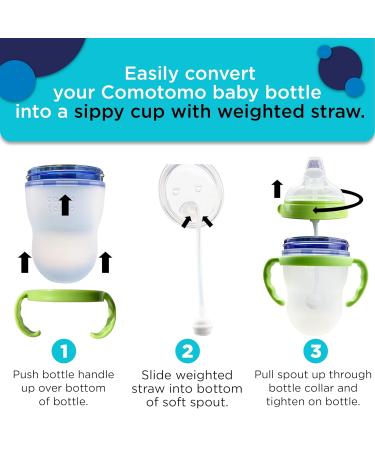 Comotomo Soft Spout Transition Sippy Cup Kit | Fits 5oz & 8oz Bottles | Includes Nipple, Weighted Straw & Bottle Handles | 2 Pack Green - Buy Online on GoSupps.com