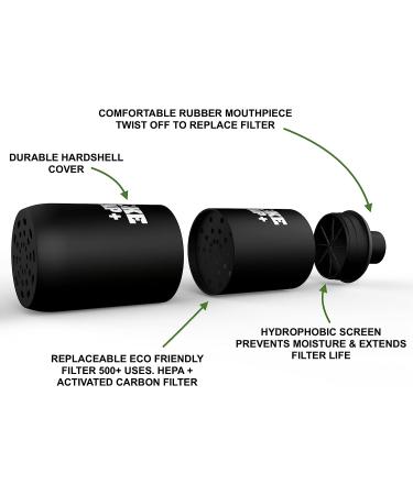 Smoke Trap+ Personal Air Filter (Sploof) | ECO Replaceable Filters | Long Lasting 500+ Uses | Easy Exhale | Zero Plastic Waste | Black - Buy Online on GoSupps.com