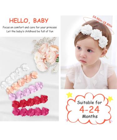 Fmeida Baby Girls Flower Headbands Set | Stretchy Soft Infant Hair Accessories for 4-24 Months | Floral Birthday Headbands in White, Pink, Yellow - Buy Online on GoSupps.com
